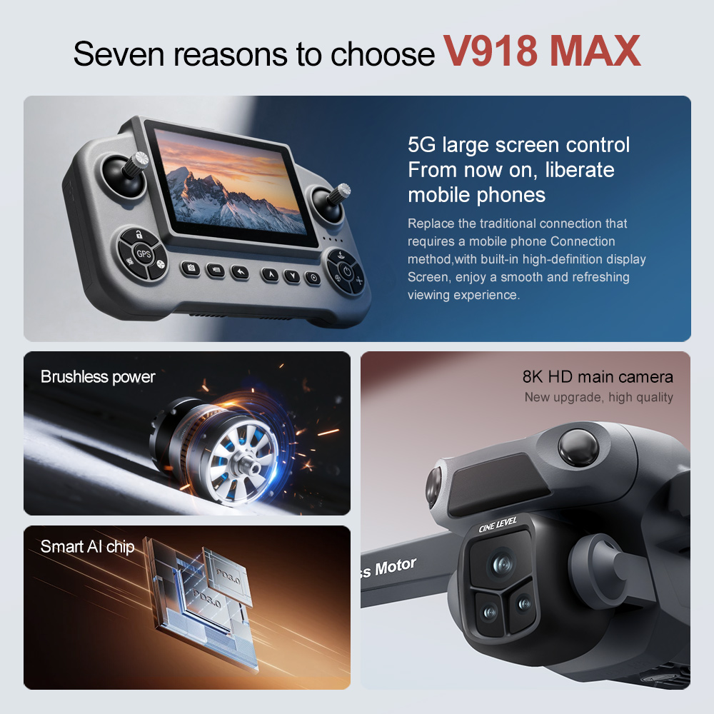 V918 Max Drone GPS Laser évite - Jjrc Drone X12 avis et prix